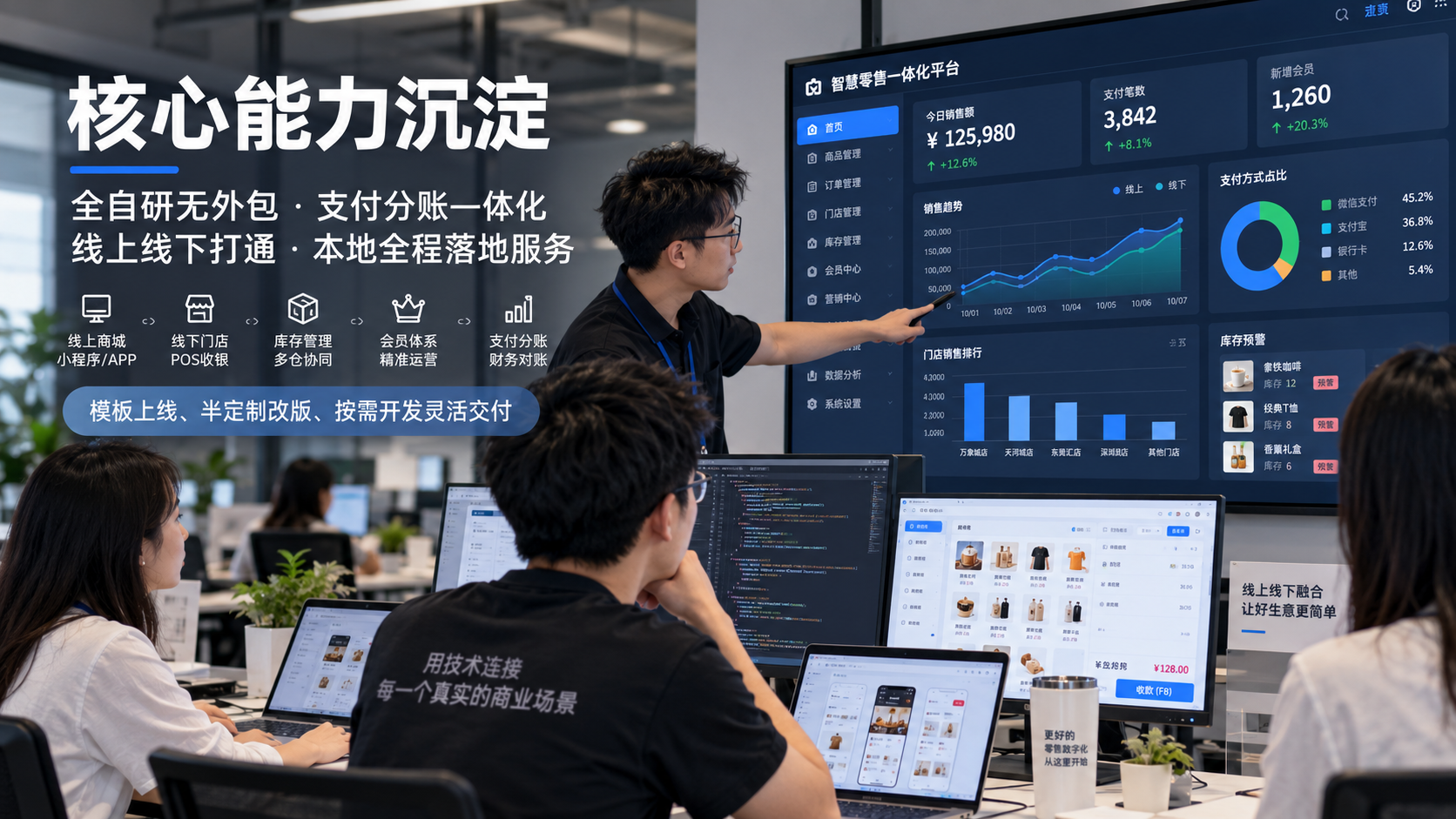 南京小程序商城开发推荐