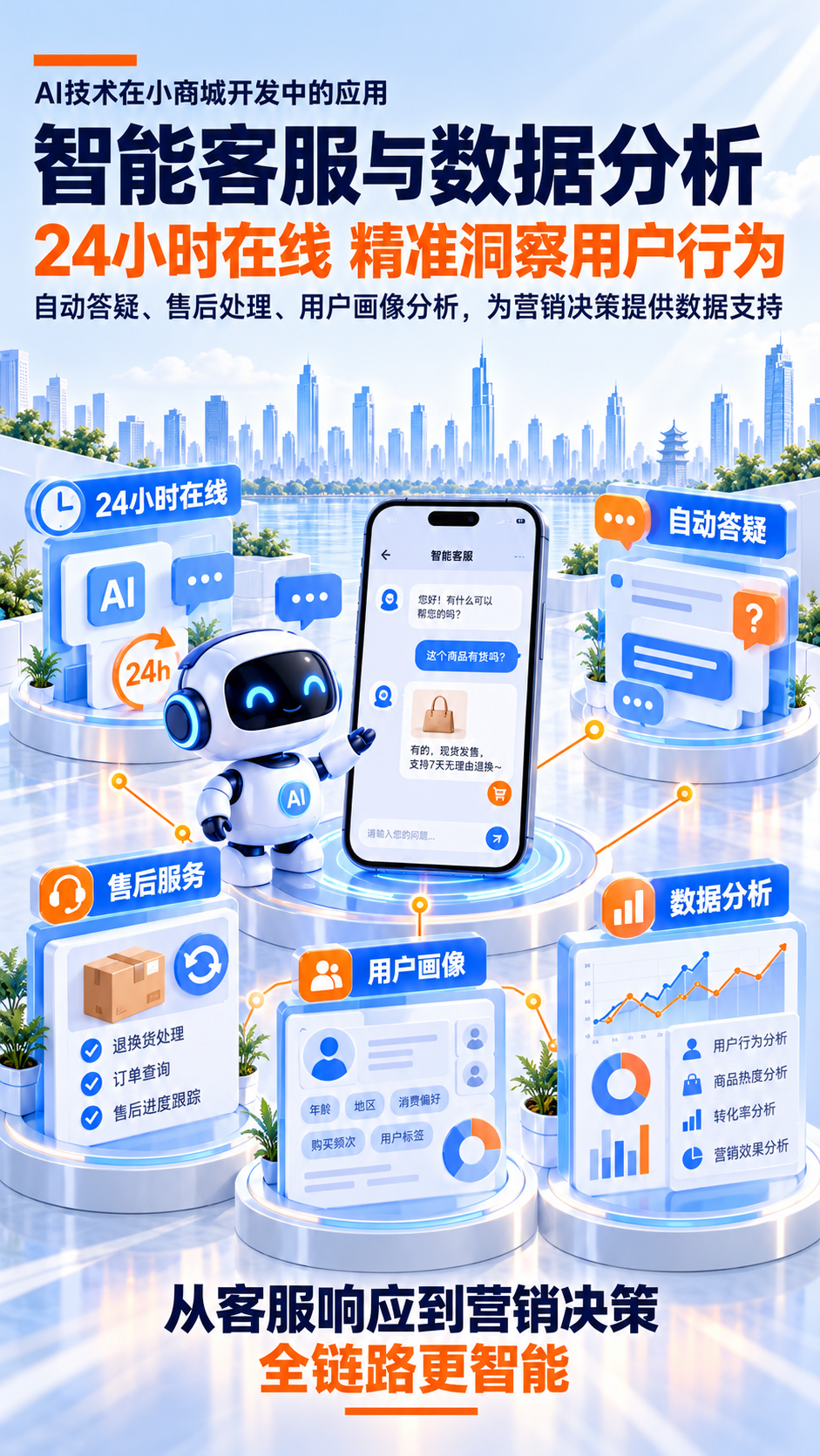 南京小程序商城开发